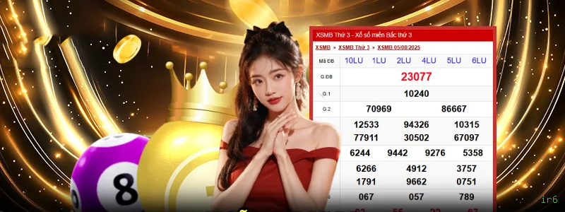 Gates of Olympus - Slot Pragmatic Play